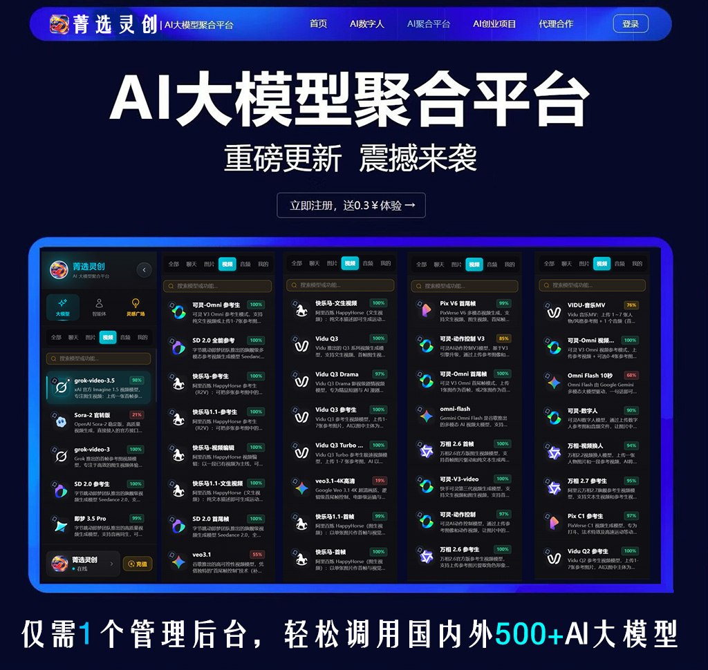 短视频与电商视频展示